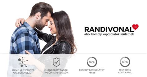 prkeresk|Randivonal társkereső Ahol komoly kapcsolatok。